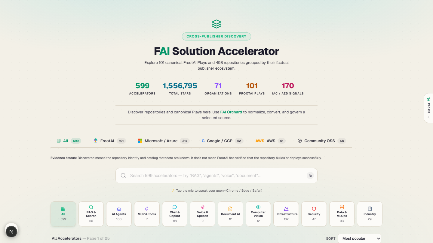FrootAI Solution Accelerator cross-publisher discovery surface